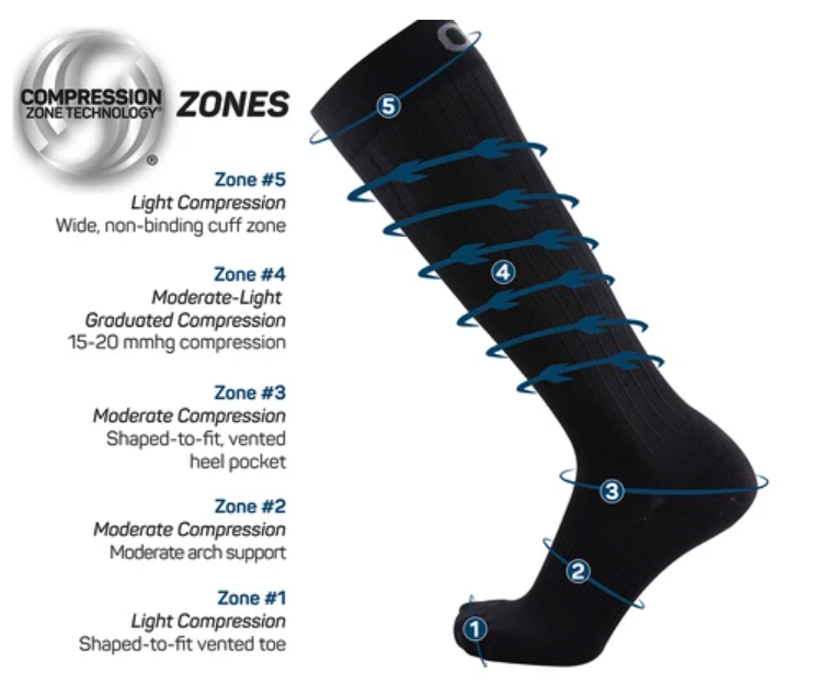 OS1st TS5 Travel Socks - Below The Knee Shoes